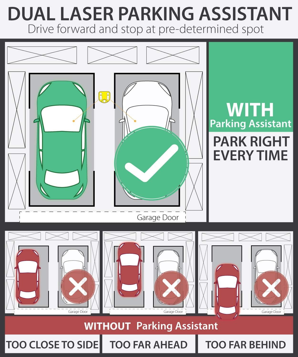 Dual Laser Garage Parking Assist Guide System